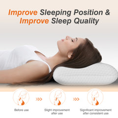 HAOYYE Foam Pillow For Sleeping, Soft And Comfortable With Removable Machine Washable Cover, Sturdy And Space Saving Heavy Duty Modern Design For Adults Dorm Rooms And Bedrooms, Easy Assembly With Long Lasting Durability And Superior Rest Experience