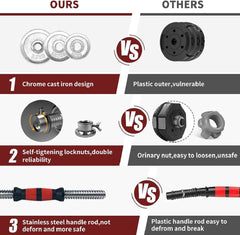 HAOYYE Adjustable Dumbbell Set Cast Iron Barbell Set with Carry Box for Home Gym Office or Bedroom Workouts Versatile Free Weights for Strength Training Fitness and Muscle Building for Men and Women