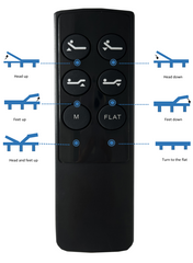 HAOYYE Adjustable Bed Base, Motorized Head and Foot Incline, Three-Fold Design, Quick and Easy Assembly, Space-Saving Heavy Duty Construction, Durable and Stylish Modern Home Furniture, Versatile and Functional for Bedroom Comfort