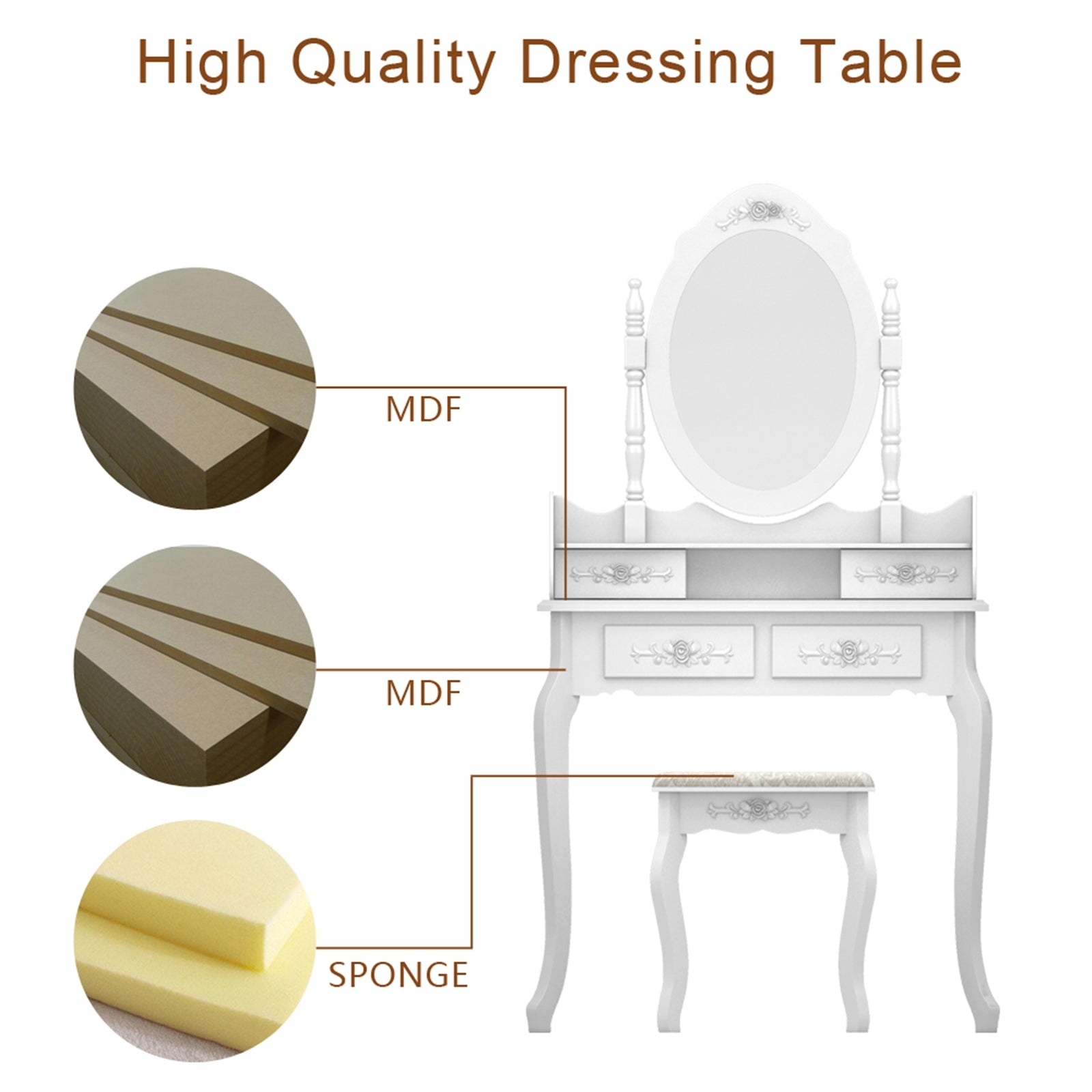 HAOYYE Modern Concise 4-Drawer Dresser with 360-Degree Rotating Removable Mirror, White Makeup Vanity Table with Ample Storage, Stylish and Versatile Storage Cabinet for Bedroom, Living Room, or Dressing Room, Durable MDF and Wood Construction
