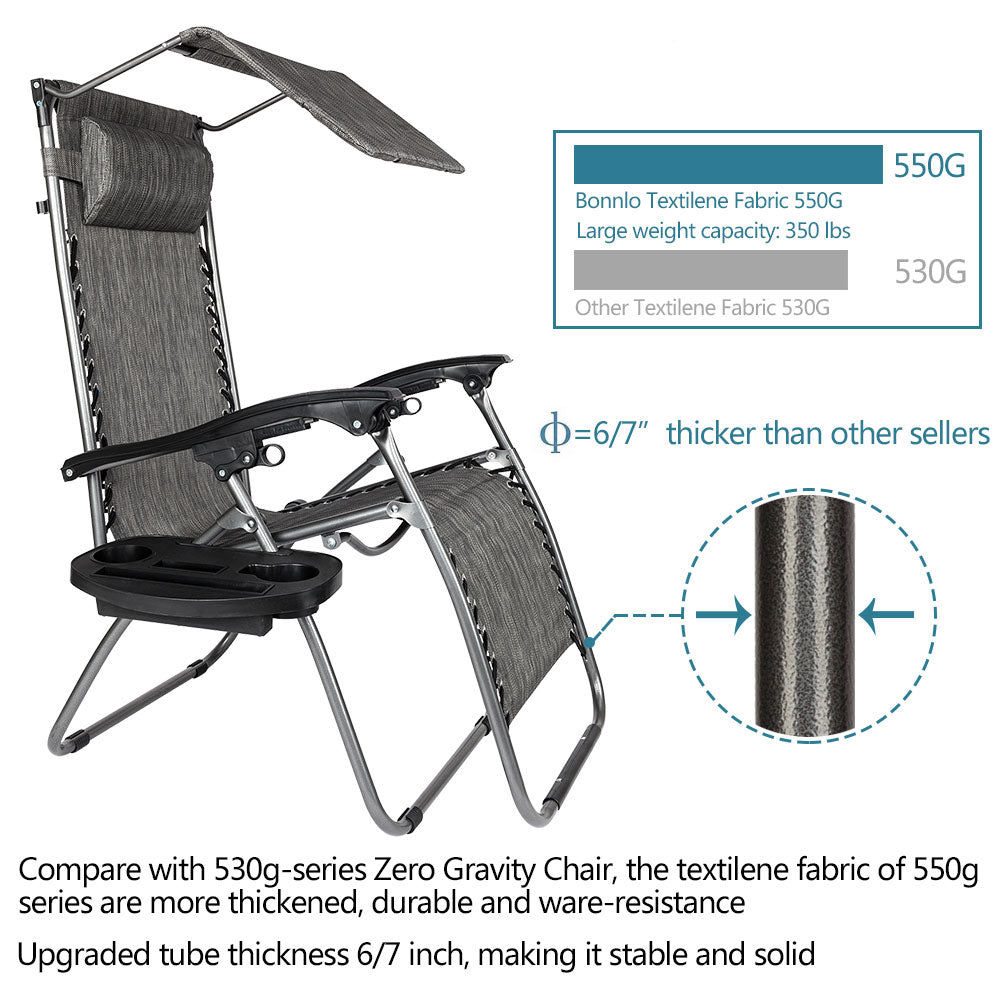 HAOYYE Infinity Zero Gravity Chair with Awning, Adjustable Folding Recliner for Outdoor Lounge, Patio, Deck, Beach, and Yard, with Pillow and Utility Tray