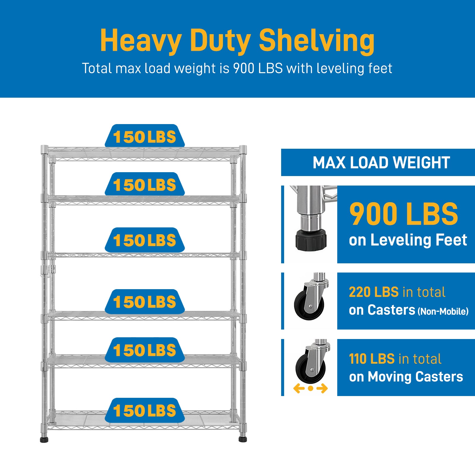 HAOYYE 6-Tier disassembly and free assembly NSF-Certified Steel Wire Shelving with Wheels soft cozy warm flannel fleece home decor luxury comfortable unique design premium quality decorative