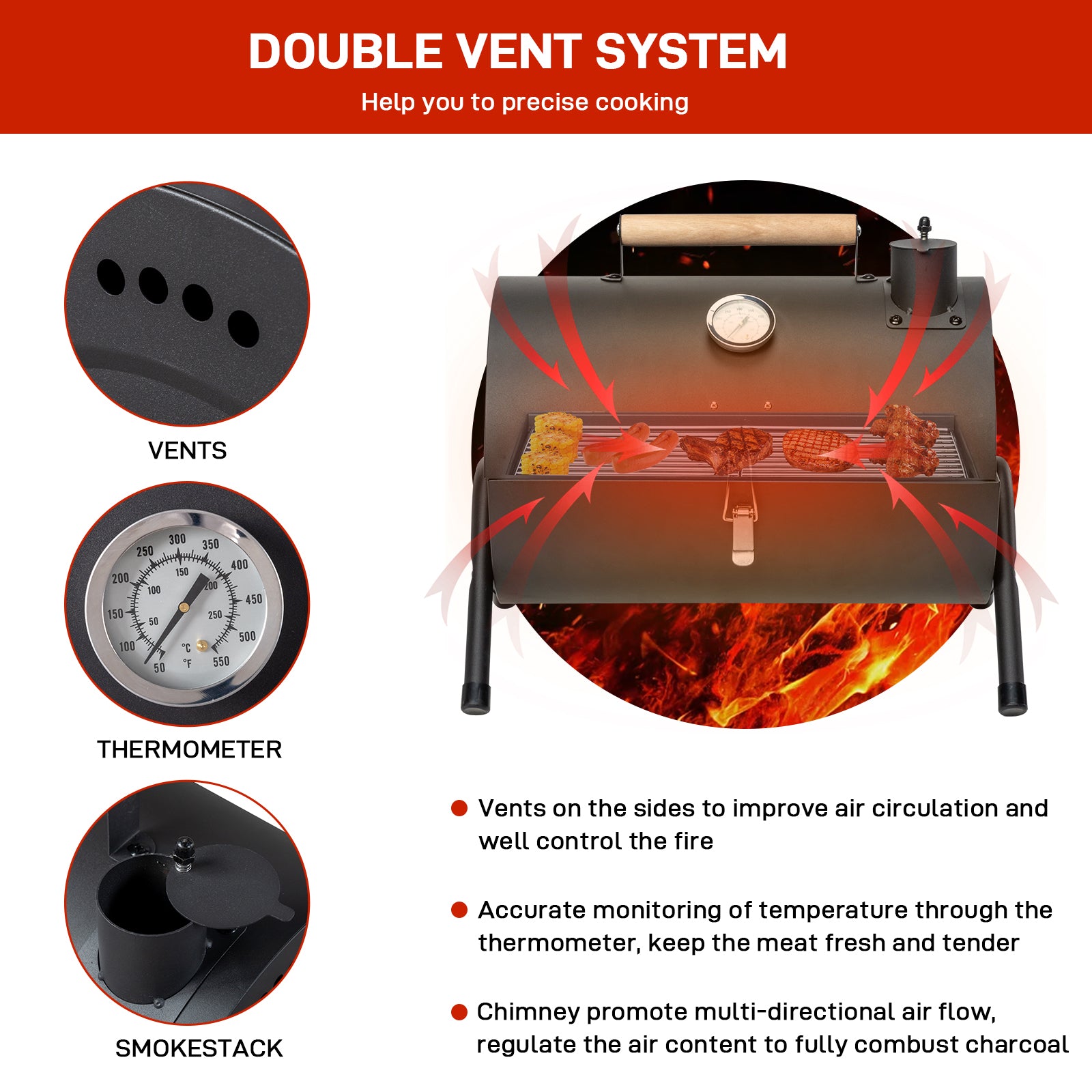 HAOYYE Portable Charcoal Grill with Built-in Thermometer Wooden Handle Compact Tabletop BBQ Grill for Outdoor Camping Backyard Parties