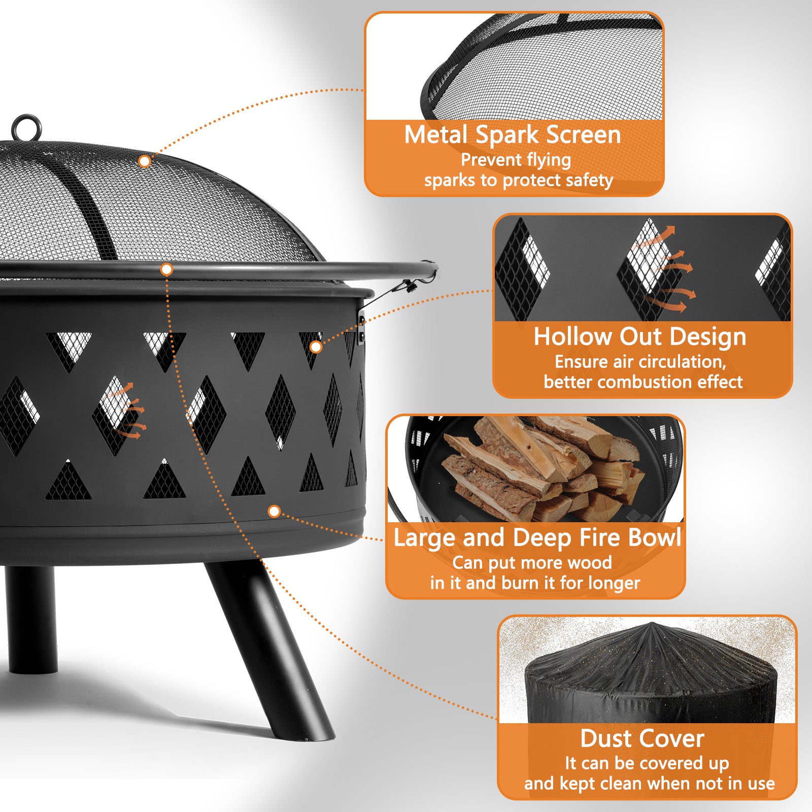 HAOYYE 32IN Metal Fire Pit Outdoor Wood Burning Fire Bowl with Spark Screen and Poker Black Steel Firepit for Backyard Patio Garden Deck Camping Bonfire Heating Durable Round Fire Pit for Cold Weather Gathering