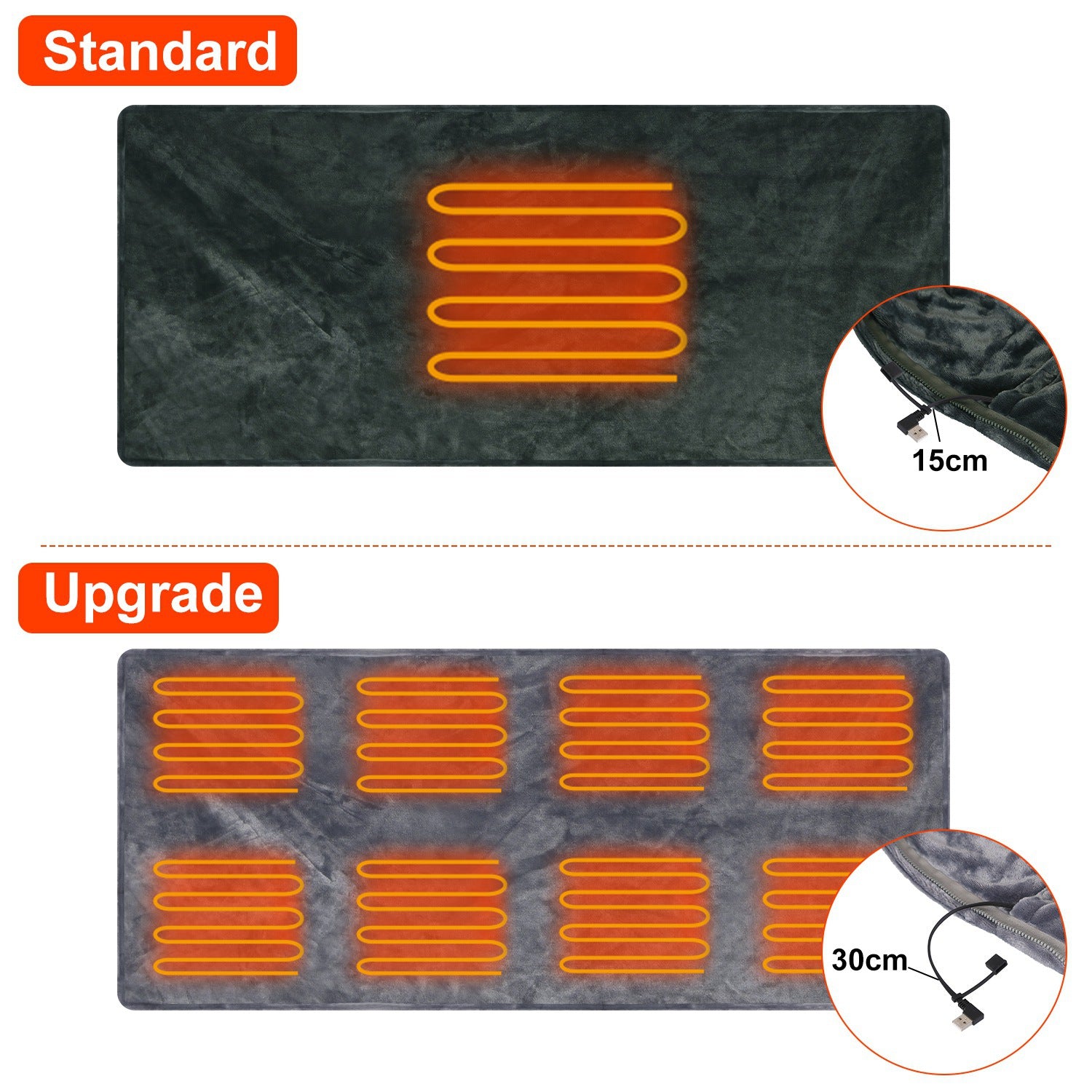 HAOYYE Wearable USB Heated Blanket Shawl, Portable Heated Throw Blanket, 3 Heat Settings, 8 Heating Zones, Cordless Design for Women, Perfect for Outdoor Use, Office, Camping, or Home, Soft and Cozy Warm Flannel Fleece