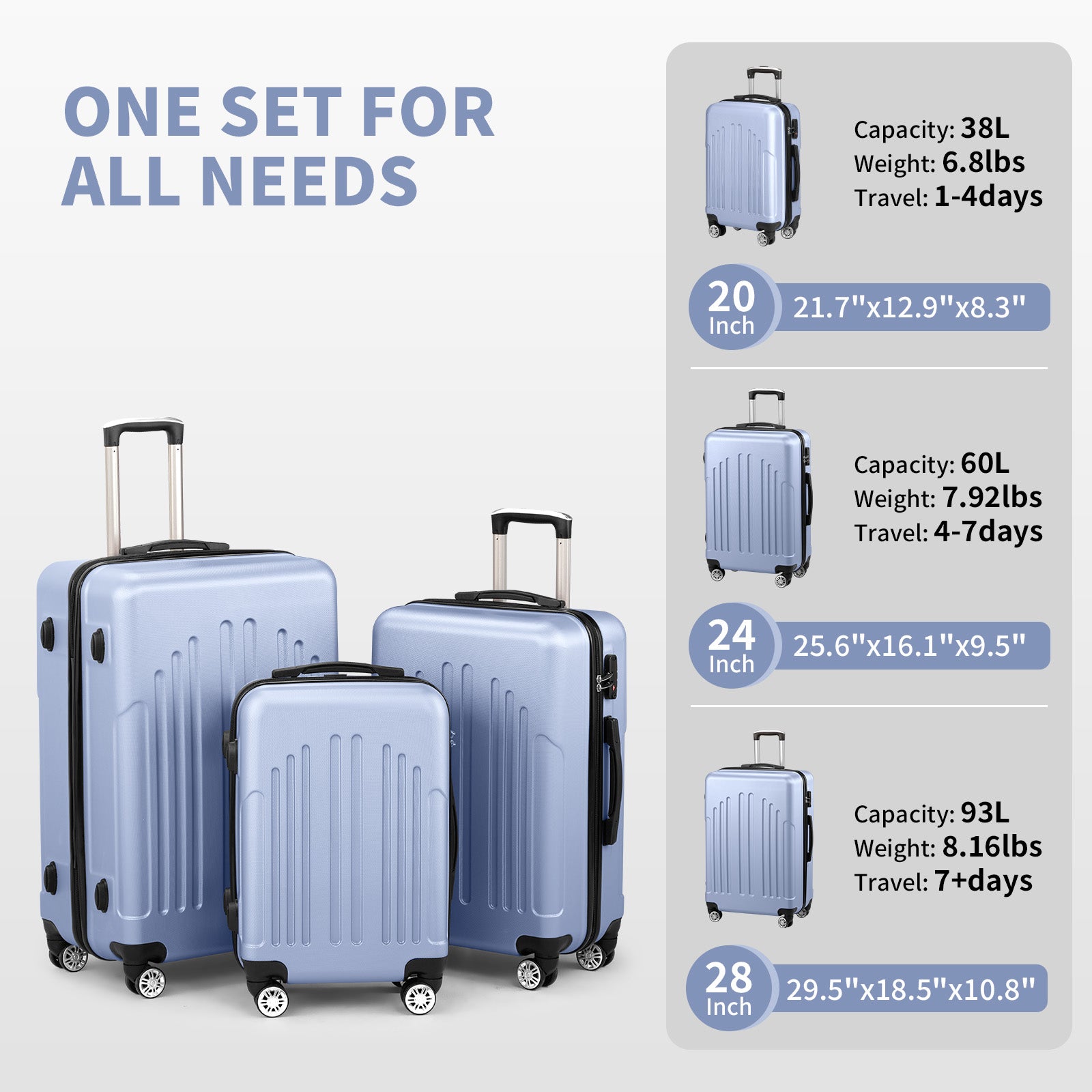 HAOYYE 3-Piece ABS+PC Hardside Luggage Set With TSA Lock, 4 Spinner Wheels, Lightweight Trolley Travel Case for Carry-On and Check-In Business Trips