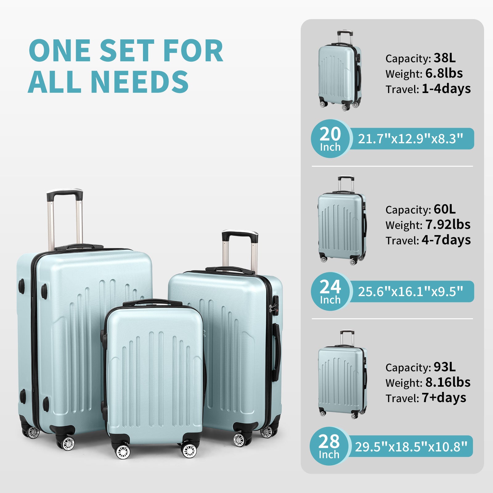 HAOYYE 3-Piece Luggage Set, ABS+PC Hardshell Suitcases With TSA Lock, 4 Spinner Wheels, Lightweight Trolley Travel Case, Ideal for Carry-On, Check-In, and Business Trips