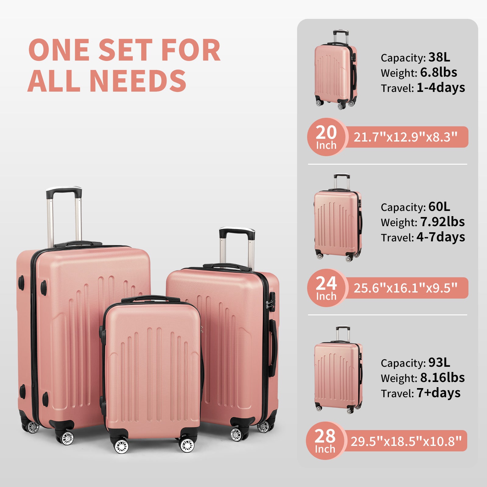 HAOYYE 3-Piece Luggage Set, ABS+PC Hardshell Suitcases With TSA Lock, 4 Spinner Wheels, Lightweight Trolley for Carry-On, Check-In, and Business Trips