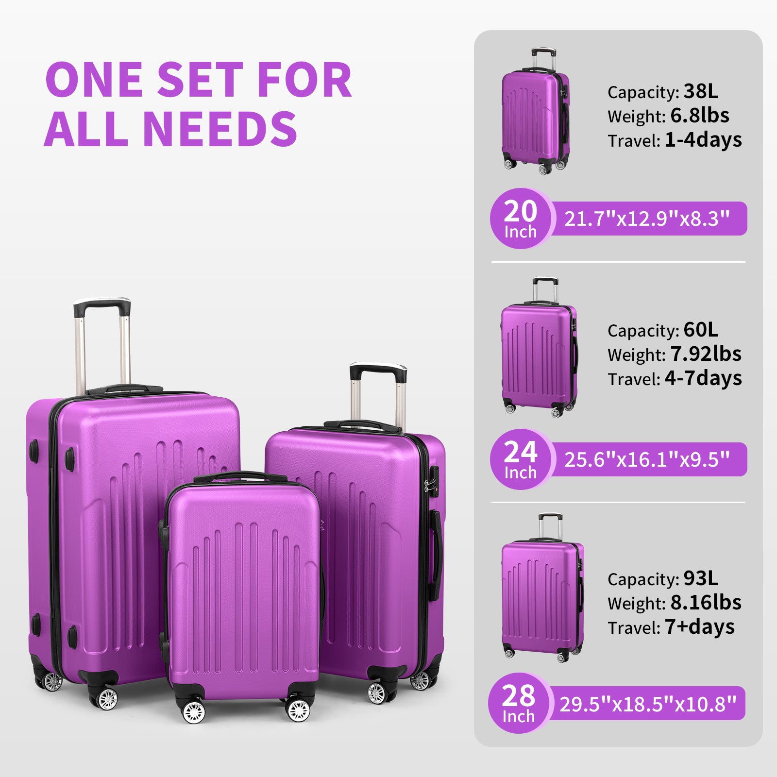 HAOYYE 3-Piece Luggage Set, ABS+PC Hardshell Suitcases With TSA Lock, 4 Spinner Wheels, Lightweight Travel Trolley for Carry-On, Check-In, and Business Trips