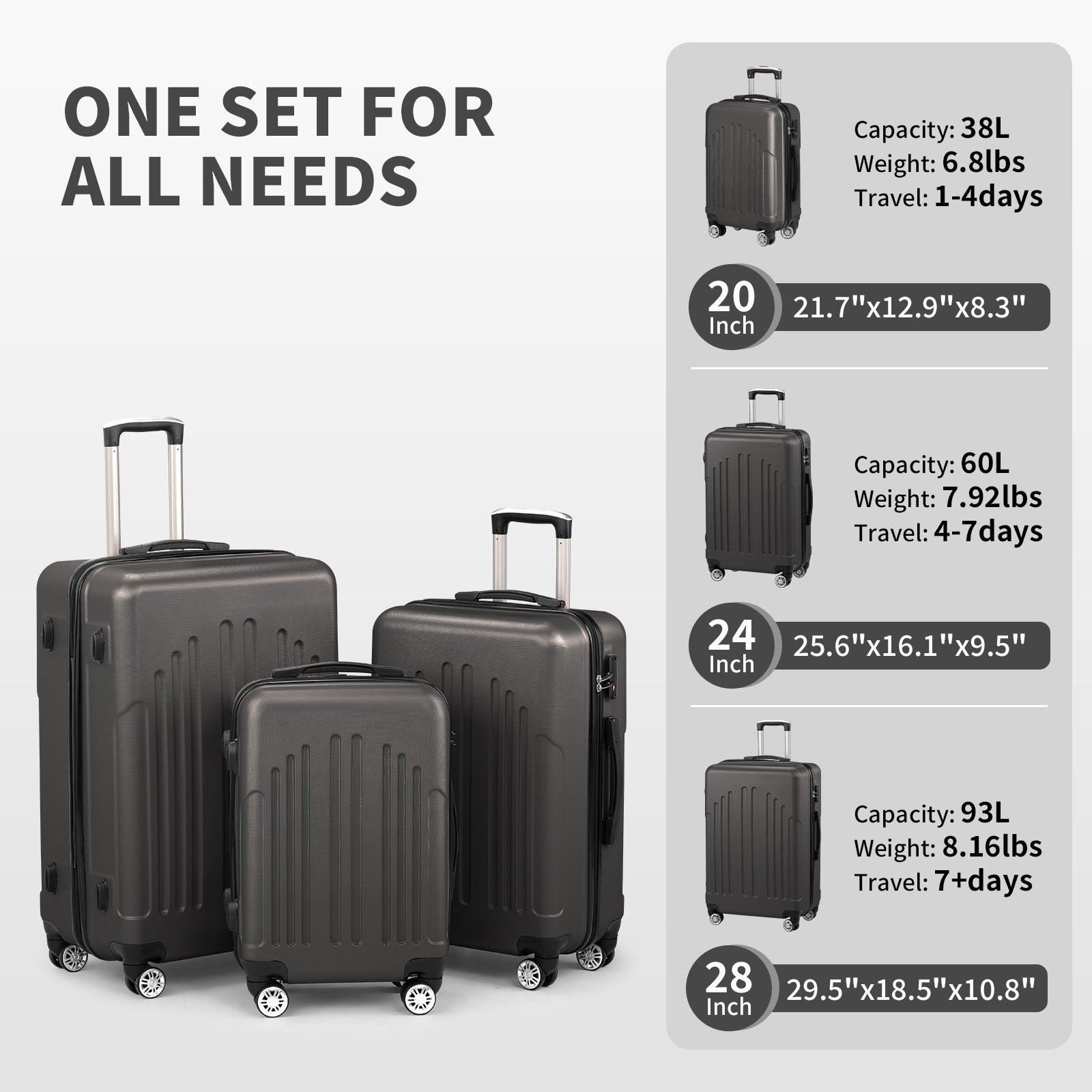 HAOYYE Luggage Set of 3, ABS+PC Hardside Suitcases With TSA Lock, 4 Spinner Wheels, Lightweight Trolley Case for Travel, Business Trips, and Check-In