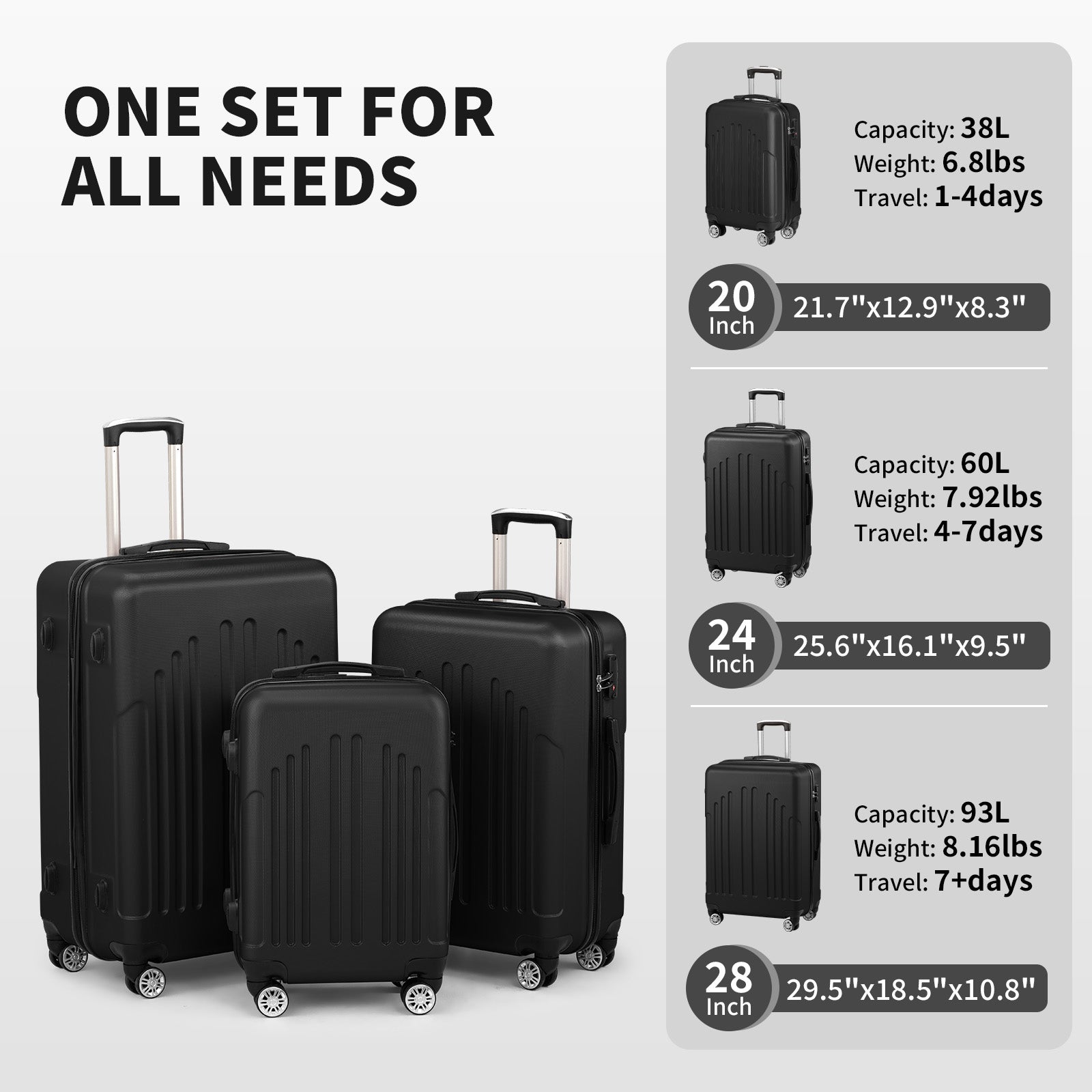 HAOYYE 3-Piece Luggage Set, ABS+PC Hardshell Suitcases With TSA Lock and 4 Spinner Wheels, Lightweight Trolley Travel Case for Carry-On, Check-in, and Business Trips