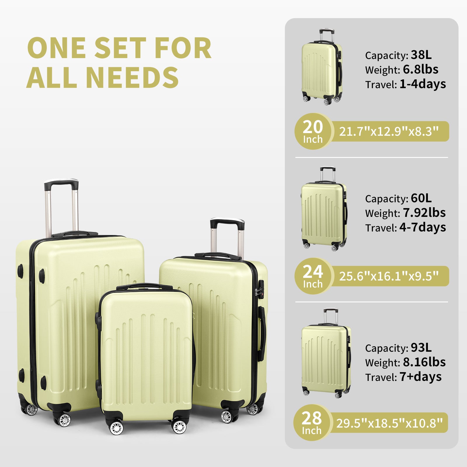 HAOYYE Luggage Set of 3, ABS+PC Hardside Suitcase Sets with TSA Lock and 4 Spinner Wheels, Lightweight Trolley Travel Case for Carry-On, Check-In, and Business Trips