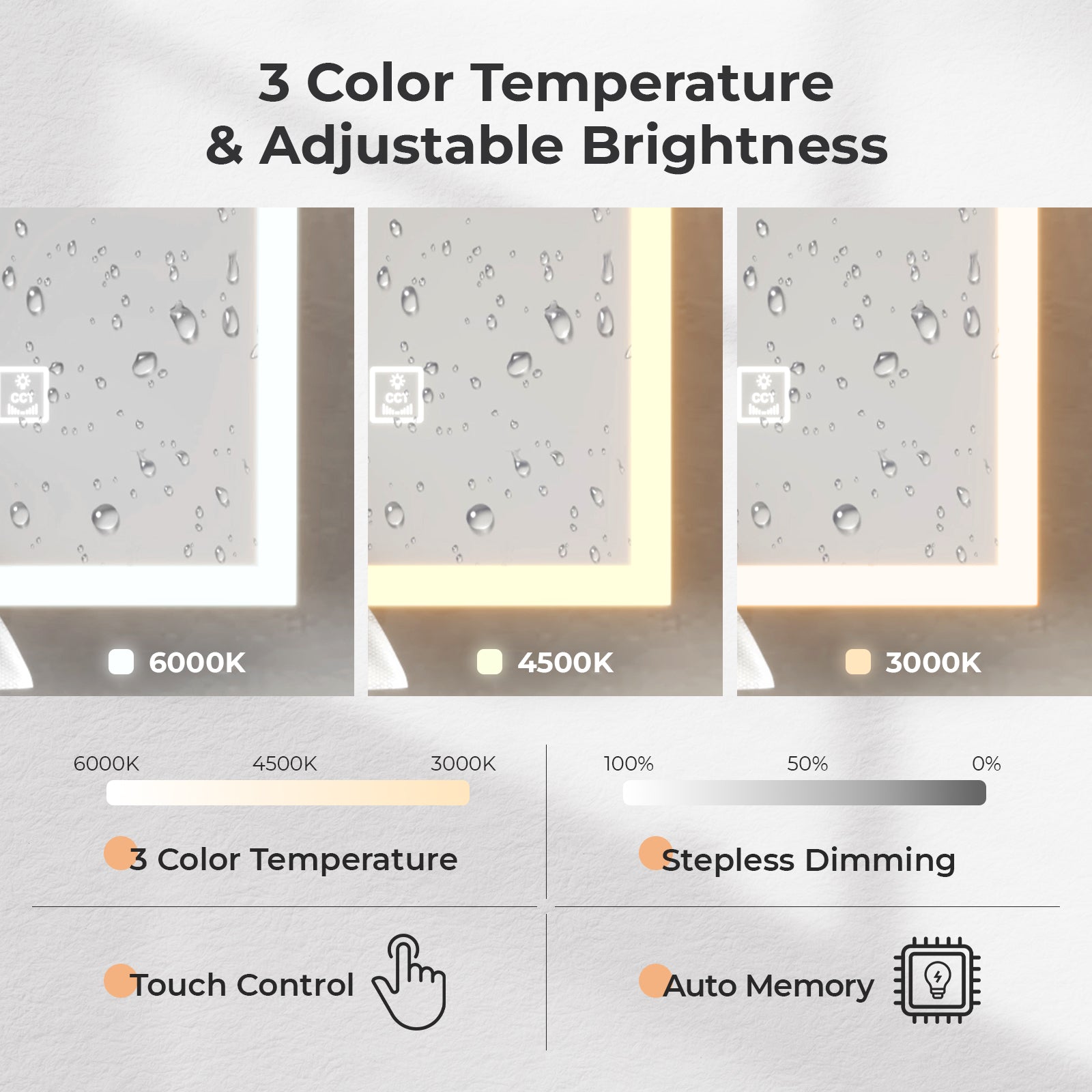 HAOYYE Particleboard LED Mirror Cabinet 32x28 Inches Acrylic Frame Double Doors 7 Shelves with Time & Temperature Display Three-Tone Lighting Adjustable Brightness Defogging USB Ports