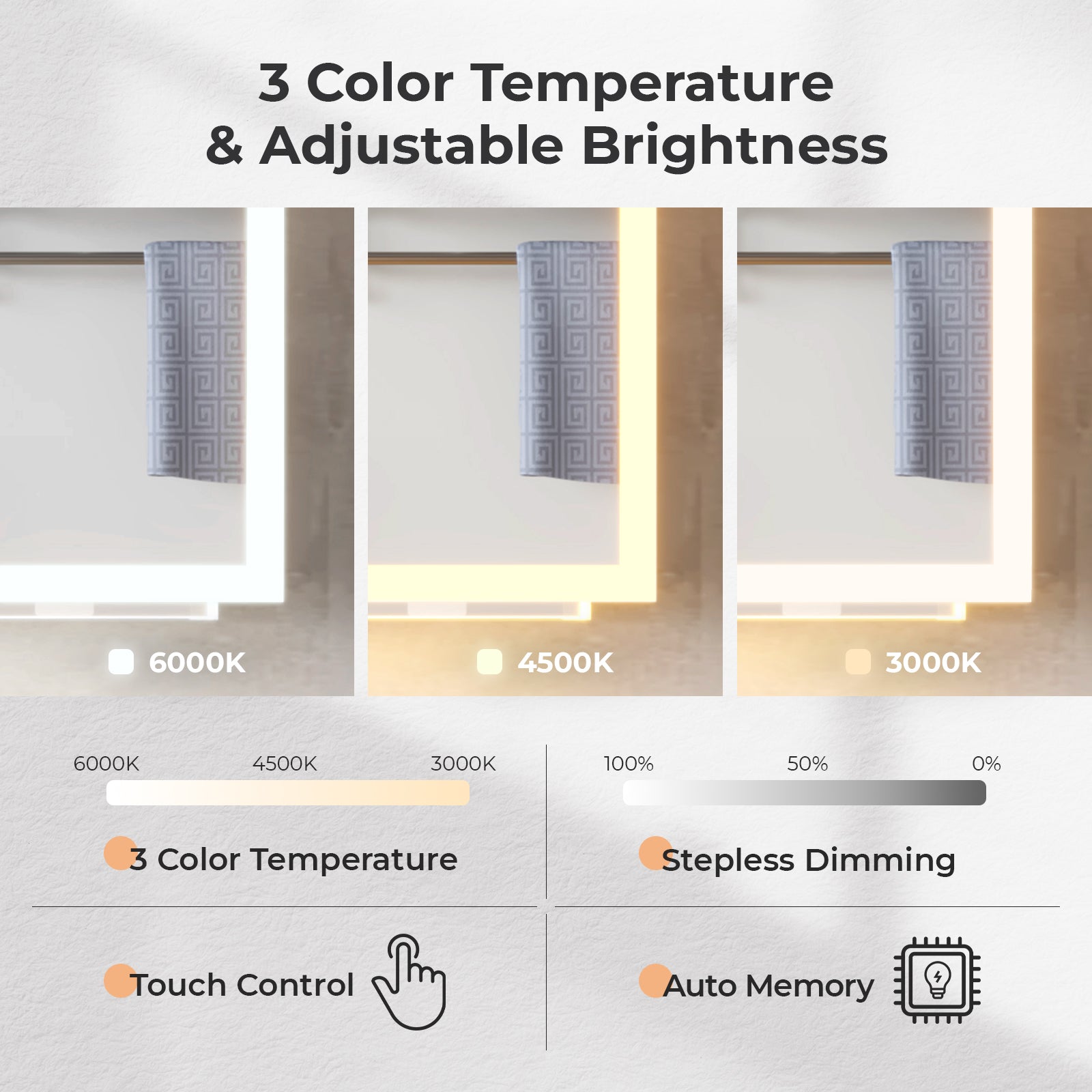 HAOYYE White LED Mirror Cabinet with Acrylic Frame, Built-In Time and Temperature Display, Three-Tone Dimming with Adjustable Brightness, Power-Off Memory, Four Shelves with Door for Bathroom Storage, Dual USB Ports and US Sockets, Ambient Bottom Light