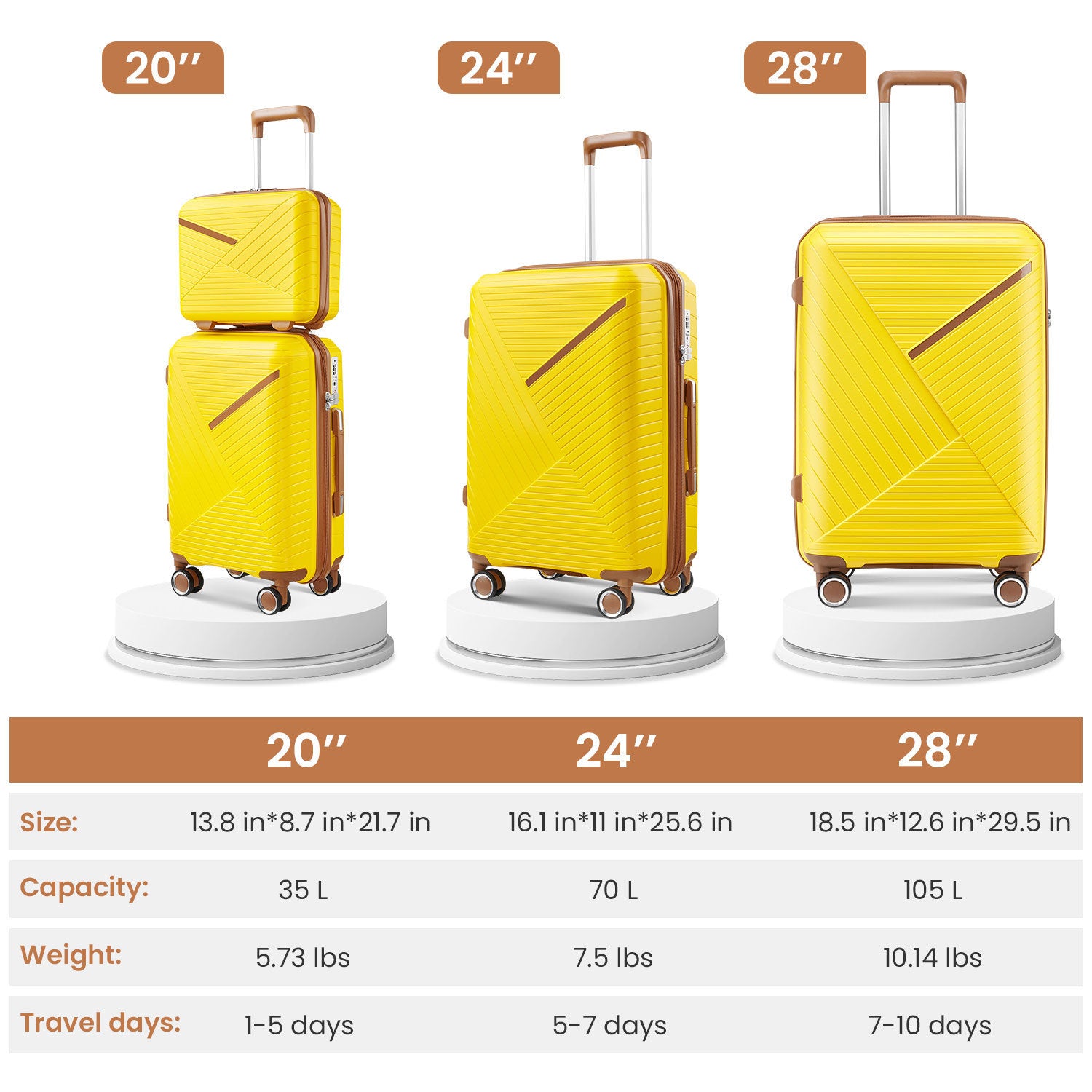 HAOYYE Luggage Sets 4 Piece(14/20/24/28), Expandable Lightweight Suitcase with 4 Double 360 Degrees Mute Spinner Wheels PP Materials Durable TSA Lock Travel Luggage Sturdy Space-Saving Heavy Duty Adults