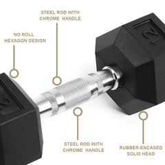 HAOYYE 25LB Pair HDRS Rubber Coated Solid Cast Iron Dumbbells with Contoured Chrome Handles, Hexagon Heads for Stable Grip, Floor Protection and Durable Strength Training Equipment for Home Gym and Fitness Workouts