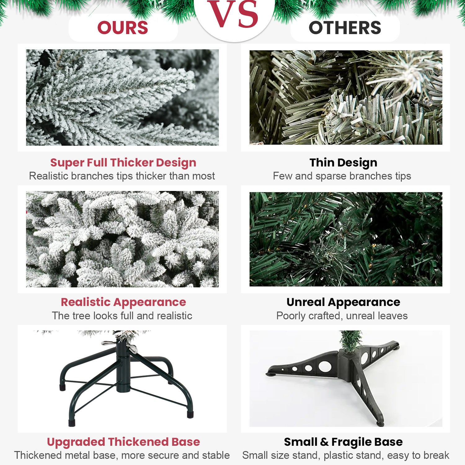 HAOYYE 6FT PE&PVC Flocked Artificial Christmas Tree ,With 1100 branch tips and metal stand,Foldable Fake Tree with Realistic Snowy Foliage for Home Decoration Sturdy Space-Saving Heavy Duty Modern Design