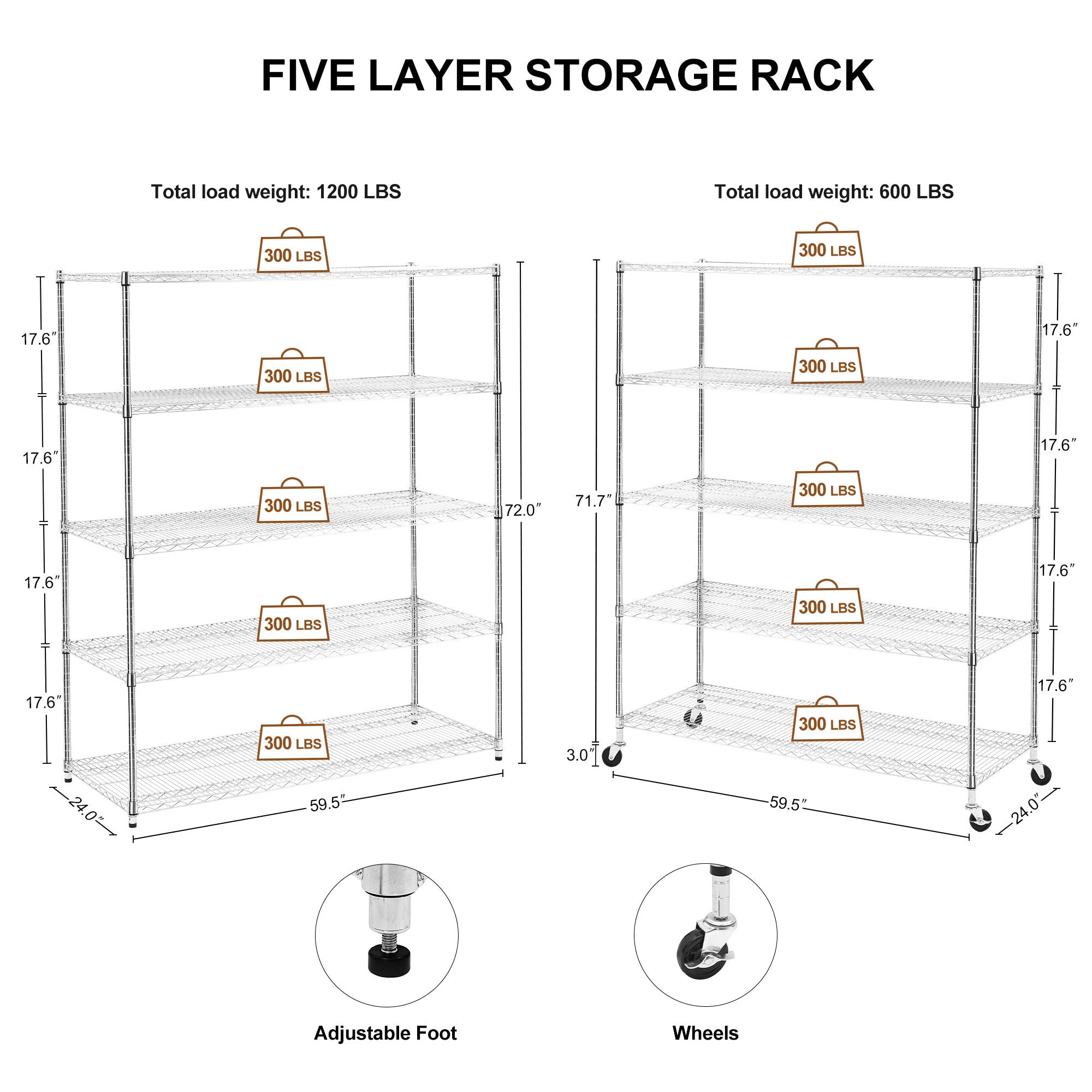 HAOYYE 5-Layer Heavy Duty Adjustable Shelving Unit with Wheels and Adjustable Feet, Sturdy Metal Storage Rack for Warehouse, Supermarket, Kitchen and Commercial Use, Each Shelf Supports 300 Lbs, Space-Saving Industrial Design, Easy Assembly