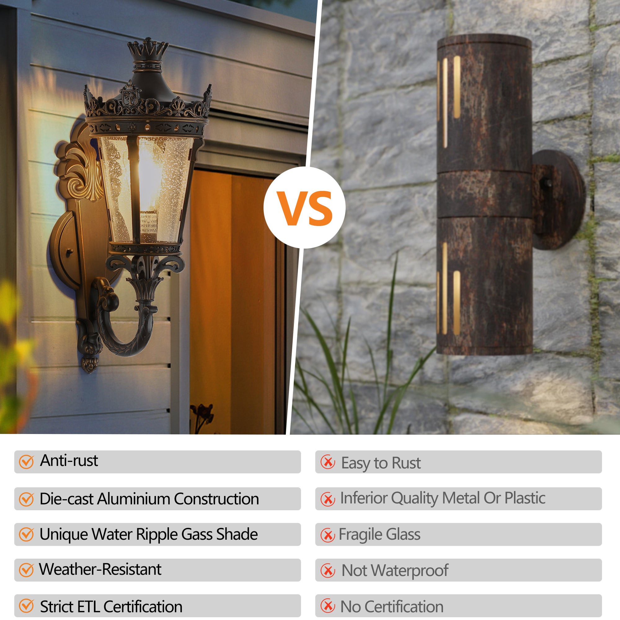 HAOYYE Vintage Outdoor Wall Lantern, Waterproof Exterior Wall Sconce with Crown Top and Clear Glass, Decorative Outdoor Lighting Fixture for Patio, Garden, or Entryway (One piece&No bulb) Sturdy Space-Saving
