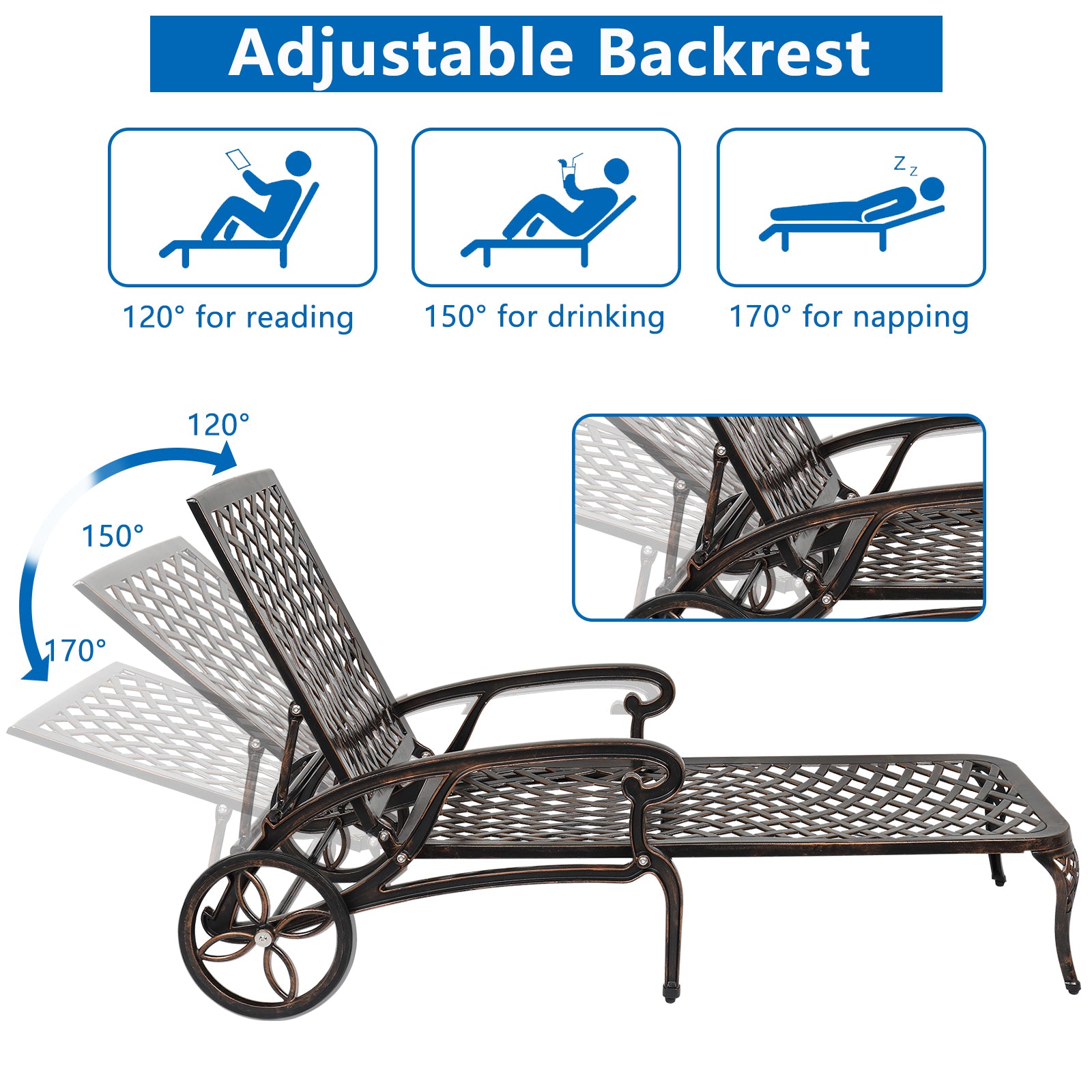 HAOYYE Adjustable Backrest Courtyard Cast Aluminum Lying Bed, Black, Sturdy Outdoor Lounge Chair for Relaxing, Perfect for Garden, Patio, or Backyard, Comfortable and Durable Design, Easy to Adjust for Ultimate Comfort